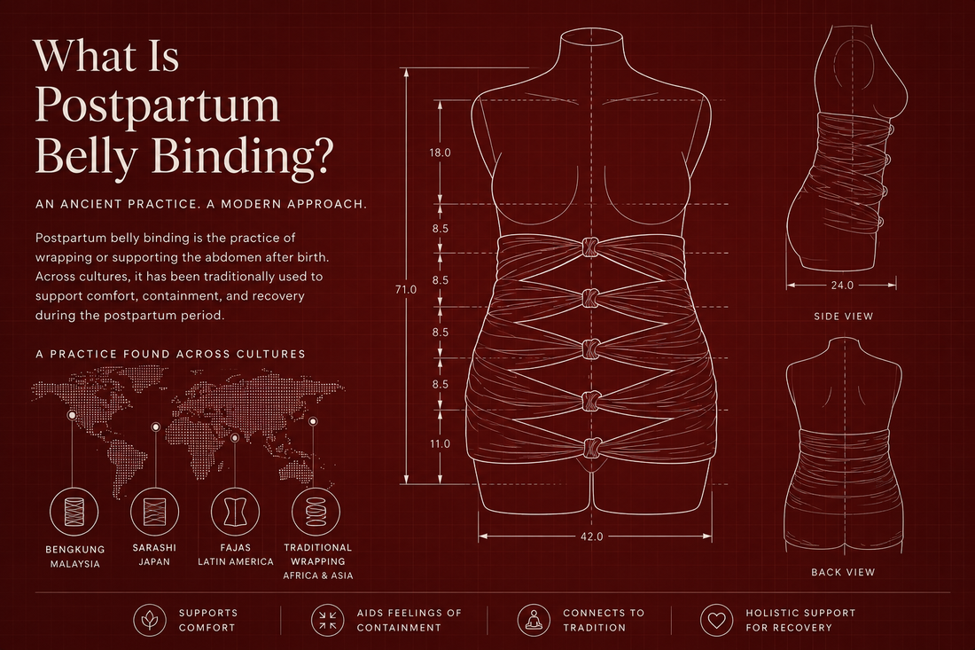 What Is Postpartum Belly Binding?